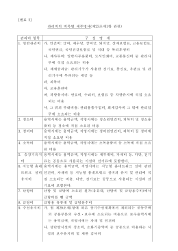 제23조제1항 관련