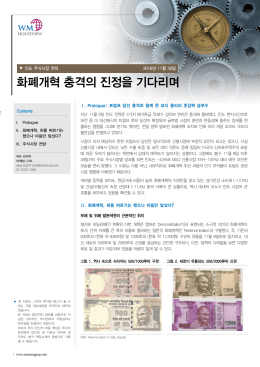 화폐개혁 충격의 진정을 기다리며