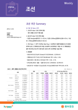 조선 - Naver