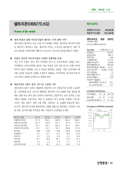 셀트리온(068270.KQ)