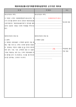 해외파생상품시장거래중개계좌설정약관 신구조문