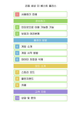 리듬 세상 더 베스트 플러스