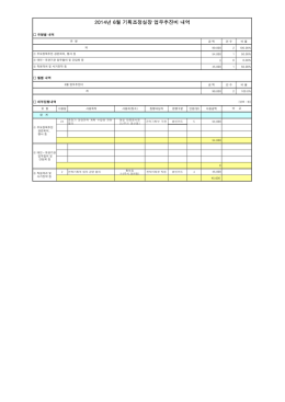실장업무추진비-2014년 6월.xlsx