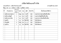 ตำแหน่งงานรายเดือน60 (3).xlsx