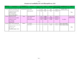ตําแหนง งานวา งเขตสัมพันธวงศประจําเดือนพฤศจ