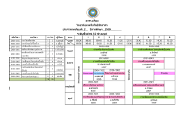 1 2 อ.ดุลยวุฒิ 2 3 อ.สุจิตรา 2 2 อ.กิตติภูมิ 2100-1009 2001