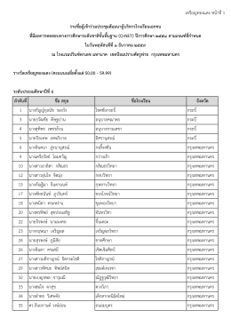 เหรียญทองแดง หน้าที่ 1 ระดับประถมศึกษาปีที่ 6