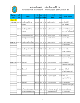 มหาวิทยาลัยสวนดุสิต ศูนย์การศึกษานอกที่ตั้ง ตรัง ตารางสอบภาคปกติ ภาค