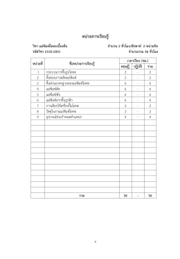 หน่วยการเรียนรู้