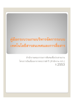 พระราชดําริ