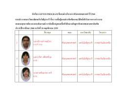 ดาวน์โหลด แฟ้มข้อมูลประกอบ