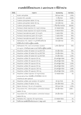 รายชื่อยาเสพติดให้โทษประเภท 2 ที่มีจำหน่าย