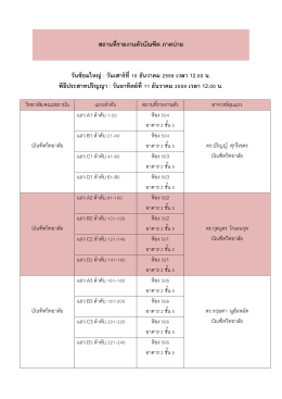 สถานที่รายงานตัวบัณฑิต ภาคบ่าย วันซ้อมใหญ่ : วันเสาร์ที่ 10 ธันวาคม 2559