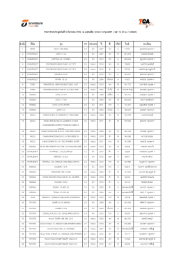 บางนา 09 ธ ค 59