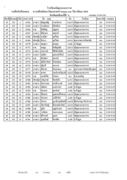 โรงเรียนเบ็ญจะมะมหาราช รายชื่อนักเรียนสอบ คว