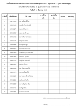 ลายมือชื่อ ลายมือชื่อ เช้า บ่าย รายชื่อนักศึก