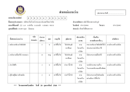 ตาแหน่งงานว่าง