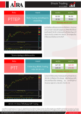 pttep ptt