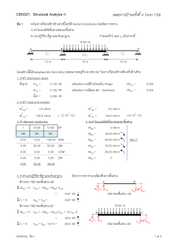 เฉลย