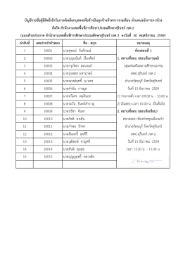 ลาดับที่ เลขประจาตัวสอบ ชื่อ - สกุล หมายเหตุ 1 10001