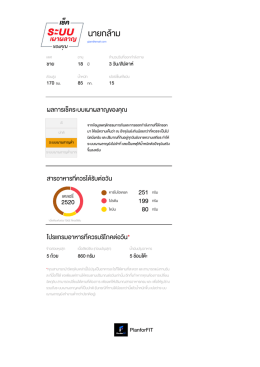 คลิกเพื่อดู - planforfit