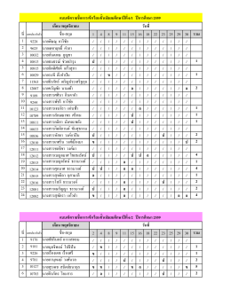 เดือน พฤศจิกายน ชื่อ-สกุล 1 4 8 9 11 15 16 18 22 23 25 29 30 รวม 1