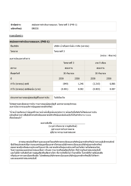 สรุปผลการดำเนินงาน ไตรมาส 3/2559 (F45-1)