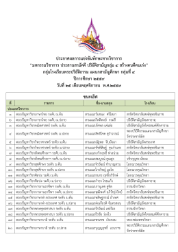 ประกาศผลการแขง ขันทักษะทางวิชาการ