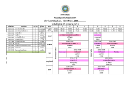 1 2 อ.ดุลยวุฒ อ.สิริพร อ.อเนก 2 3 อ.อารุรีย์ 3 4 อ.จิรัญ