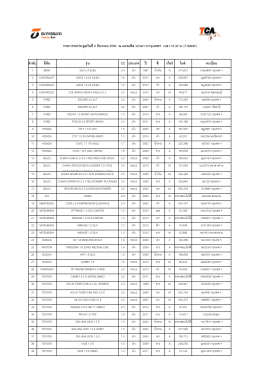 บางนา 06 ธ ค 59