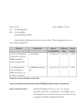 ที่ CSD 688 /2543 วันที่ 10 เมษายน พ.ศ. 2543