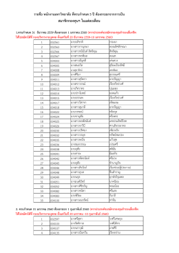 สมำชิกกองทุนฯ ในแต่ละเดือน