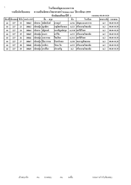 โรงเรียนเบ็ญจะมะมหาราช รายชื่อนักเรียนสอบ คว
