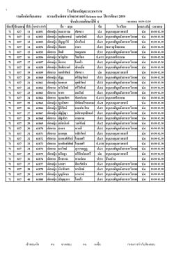 โรงเรียนเบ็ญจะมะมหาราช รายชื่อนักเรียนสอบ คว