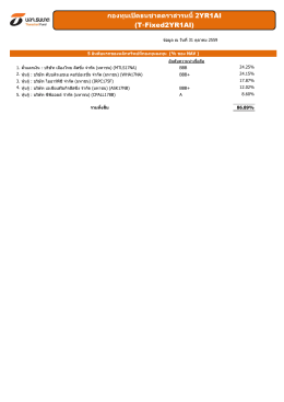 รายงานรายเดือน (Fund Fact Sheet)