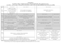 กำหนดกำรฝึกอบรม โครงกำรฝึกอบรม หลักสูตร "กำ