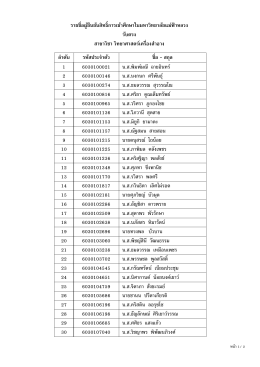 รายชื&Aacute;อผู้ยืนยันสิทธิ&Icirc;การเข้าศึกษาในมหาวิทย