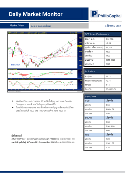 Daily Market Monitor