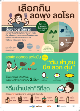 6.25 มื้อเช  าอย  าให  ขาด