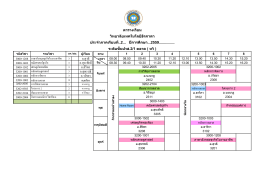 อ.สุวดี อ.สิริพร อ.สุพรรณี อ.วรัชยา หลักการตลาด