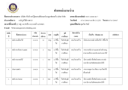 ตำแหน่งงำนว่ำง ชื่อสถำนประกอบกำร