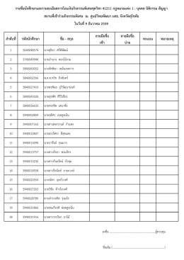 ลายมือชื่อ ลายมือชื่อ เช้า บ่าย รายชื่อนักศึก