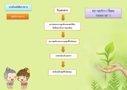 รับเอกสาร