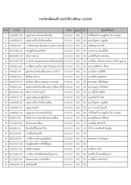 รายวิชาเลือกเสรีประจําป  การศึกษา 2/2559