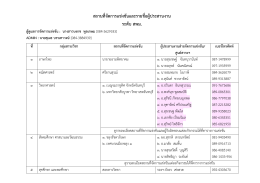 สามารถดูรายละเอียดได้ตาม PDF file