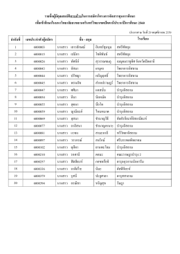 รายชื่อผู้มีคุณสมบัติครบถ้วนในการสมัครโครง