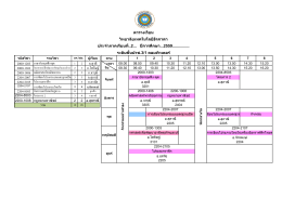 อ.สุวดี อ.จารุณี อ.สุภาณี อ.อรทัย รวม