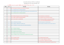 *** นศ.ชั้นป  ที่ 3 สาขา ICT และ GIS ให  ลงวิชา 050 106 Basic writ