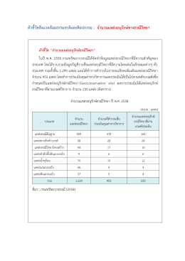 ตัวชี้วัดสิ่งแวดล้อมธรรมชาติและศิลปกรรม : จานวนแหล่งอนุรักษ์ทาง