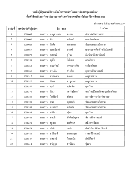 รายชื่อผู้มีคุณสมบัติครบถ้วนในการสมัครโครง